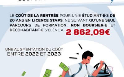 12 ème Indicateur du coût de la rentrée en STAPS
